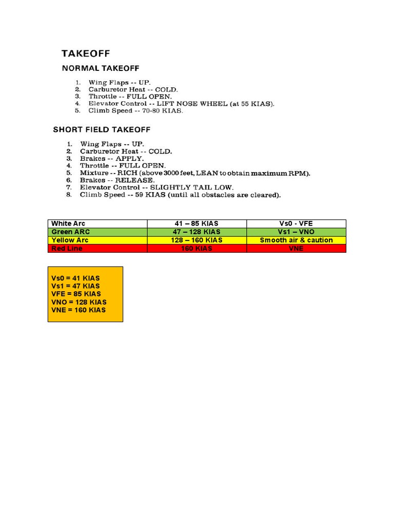 white-arc-41-85-kias-vs0-vfe-green-arc-47-128-kias-vs1-vno