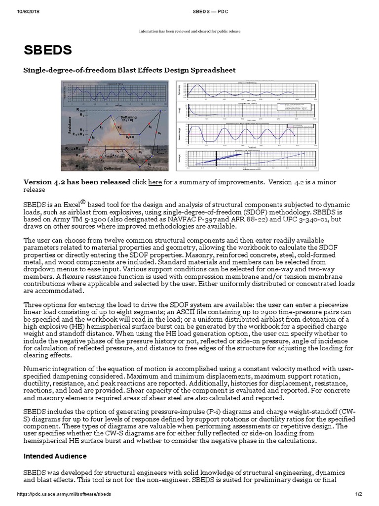 Sbeds - PDC | PDF