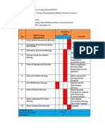 Dokumen Penilaian Kinerja Tenaga Kependidikan Berupa Format Penilaian Kinerja