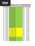 John Deere Gator Serial Number Guide | PDF | Industrial Equipment ...