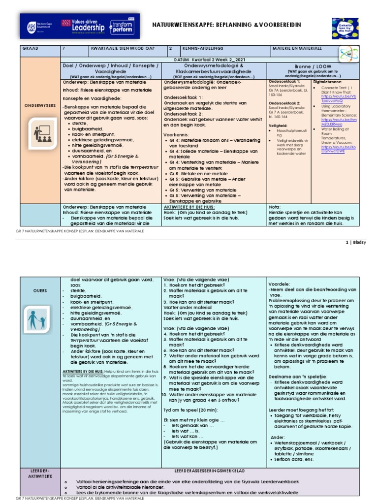 Natuurwetenskappe: Beplanning & Voorbereidin | PDF