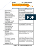 4 Sajak Pesan Ibu Beribu-Ribu - Nota