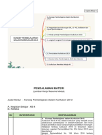 LK - KB - 4 - Resume Pendalaman Materi