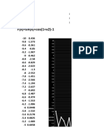 F (X) Sin (X) +cos (1+x2) - 1: Nama NPM Mata Kuliah