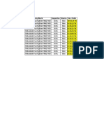 Unit Leasing TOTAL LOSS