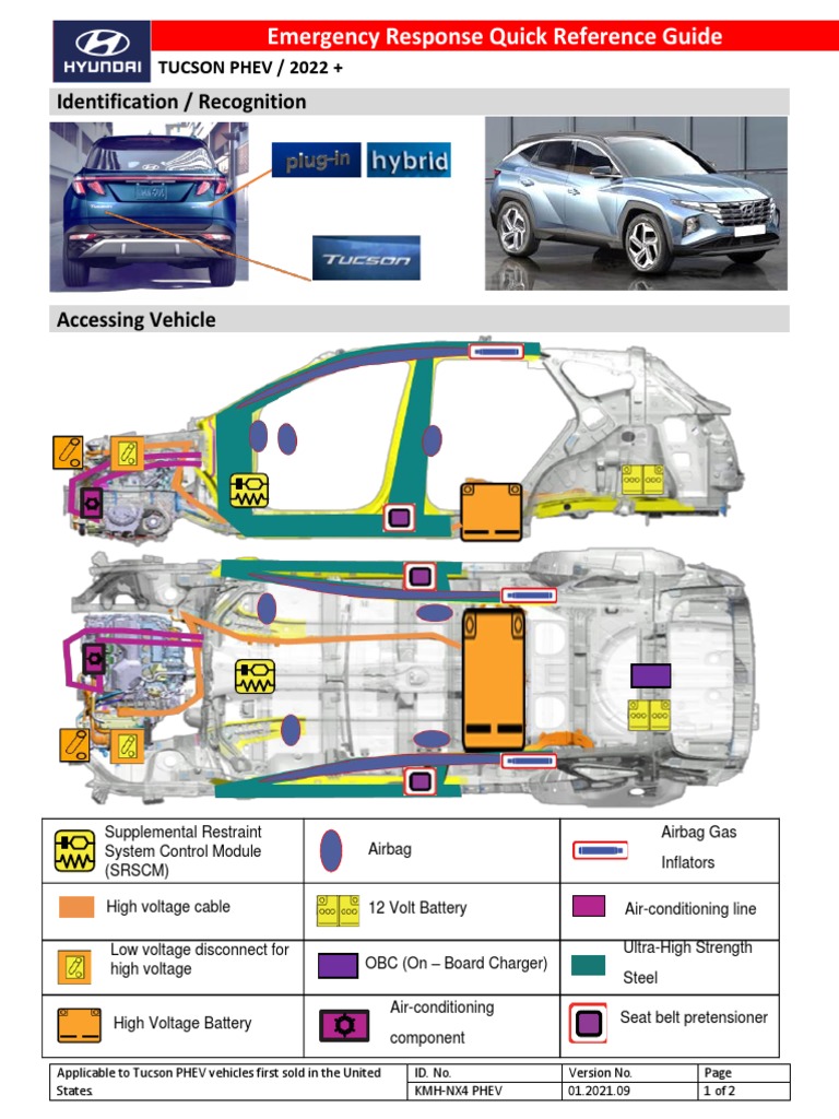 2022 HYUNDAI TUCSON HYBRID MAINTENANCE SCHEDULE PDF FREE visual data 3