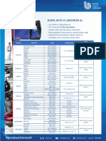 Spesifikasi Dexron VI Lengkap JPN, Eropa
