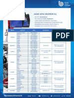 Spesifikasi Atf 2020 Terupdate