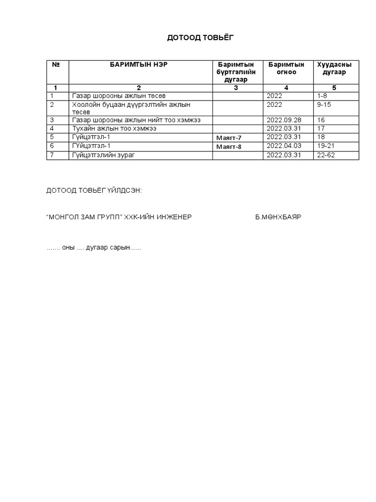 Баримтын нэр | PDF