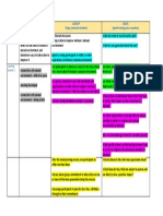 Facilitated Discussion LP (PBP)