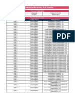 Mathematical Sciences Full Course