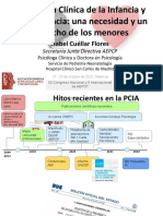 Psicología Clínica de La Infancia y Adolescencia: Una Necesidad y Un Derecho de Los Menores