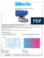 CIM603PDF