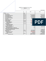 Uraian 2017 2016 Aset 5.3.1 Aset Lancar 5.3.1.1: Pemerintah Kabupaten Toraja Utara Neraca Per 31 Desember 2017 Dan 2016