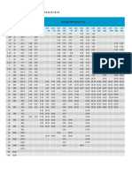 Steel Pipe Dimensions Chart Ansi b36.10 36.19