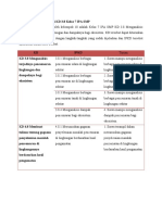 Pengembangan IPKD Dari KD 3.8