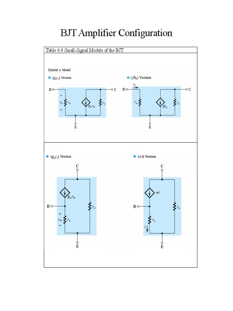 Basic BJT Amplifier Configurations PDF Amplifier Bipolar Junction