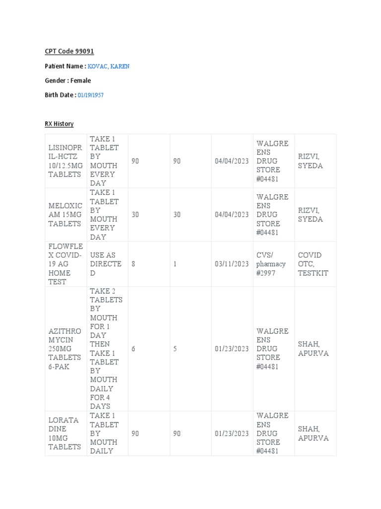 CPT Code 99091 Kovac PDF Nutrition Diet & Nutrition
