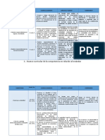 Informe Tecnico Pedagogico.