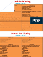 Month End Closing Journal Entries With Concept Explanation