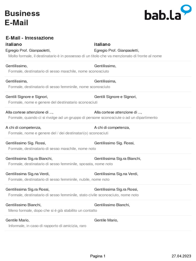 Frasi Email Italiano | PDF