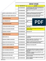 Copie de Copie de PROGRAMME FORMATION LP DISCOME 11-04-2022