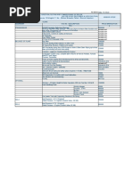 January 2019 | PDF | Formula One | Car Manufacturers