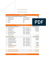 Personal Financial Report Of: Rajesh Sharma & Family