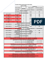 Tecnam P2002Jf Mtow 600 KG Afm Pages Refrence TABLE