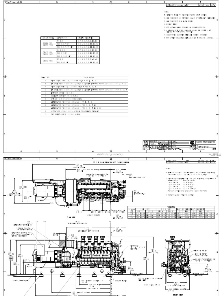 Genset Outline and Compliance Details | PDF | Machines | Vehicle Technology
