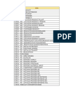 Cpi30 - Forecast Consumption Mode