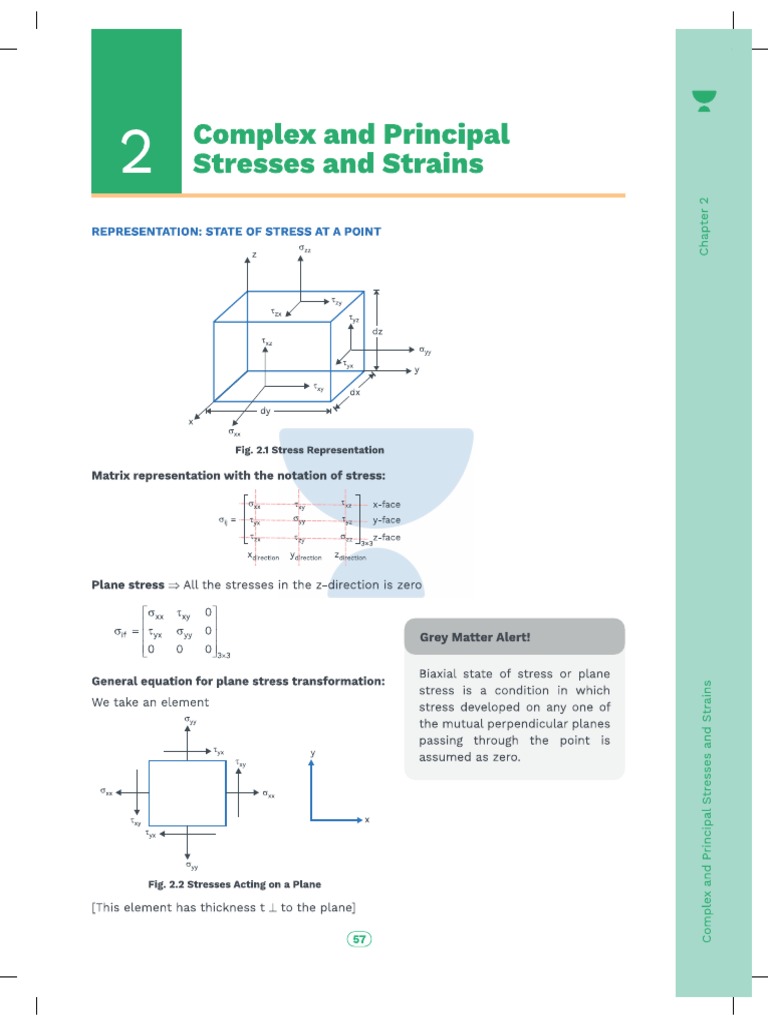 Complex and Principal Stresses and Strain | PDF