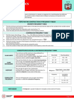 Cheat Sheet g10mt06 Final