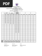 MPS 1st Sem.General Mathematics