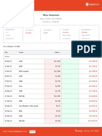 Customer Ledger Report 1664518792653