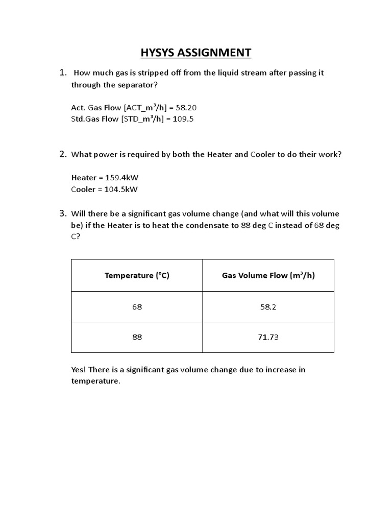 HYSYS Assignment: Gas Flow Analysis | PDF
