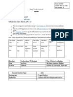 AUD MBA IMC Assignment