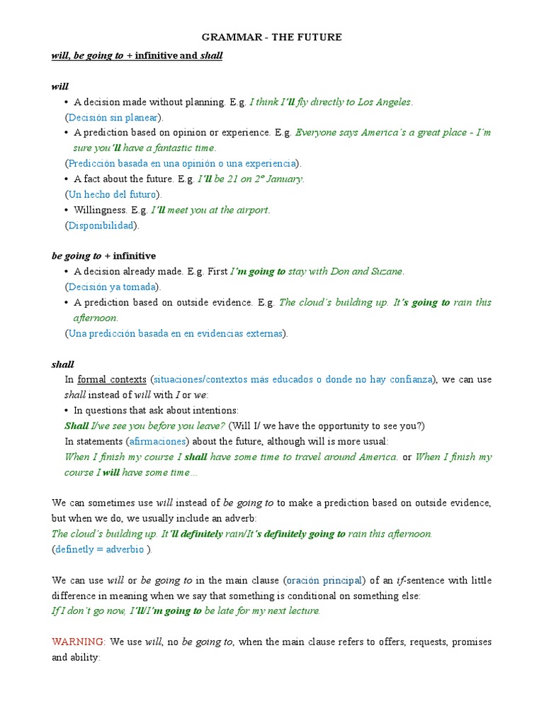 Grammar The Future Pdf