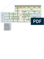 Time Table Sem IV