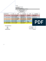 Jadwal Ujian Praktik