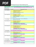 LLB Programme Structure (For Students Admitted From 2021)