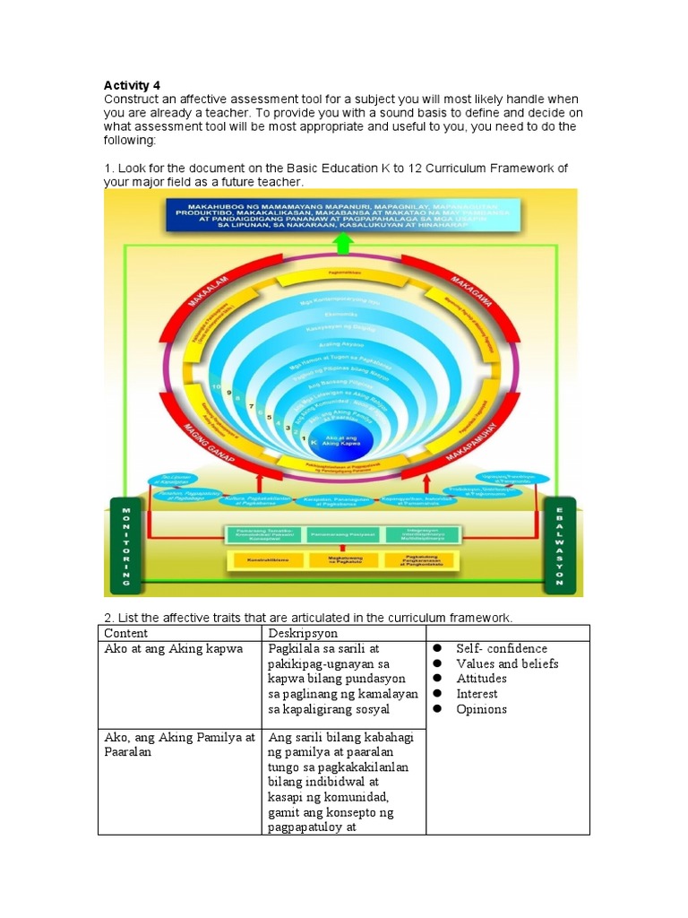 Activity 4: AOL2 | PDF