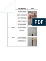 No. Pereaksi Hasil Pengamatan Gambar: A. Perbandingan 1