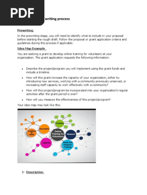 Proposal writing