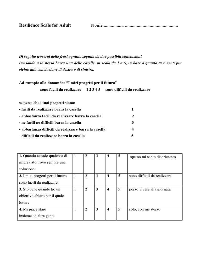 Resilience Scale For Adult | PDF
