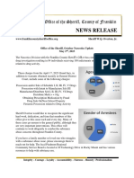 April 2023 Narcotics Indictments