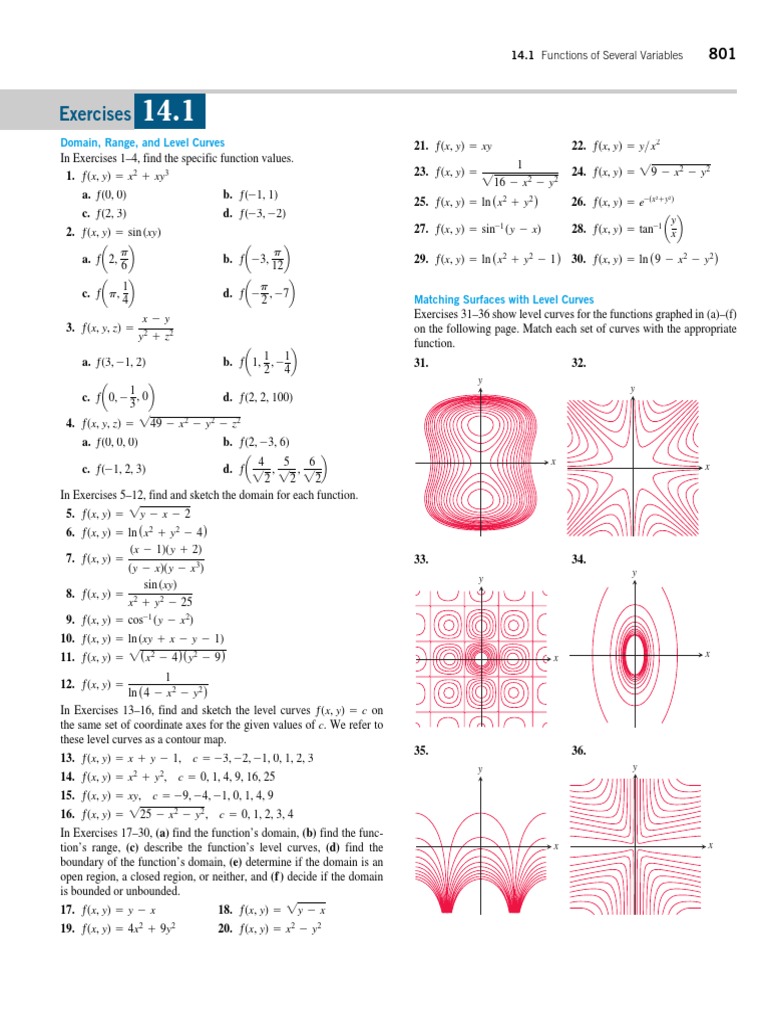 Domain and Level Curves in Multivariable Functions | PDF | Function ...