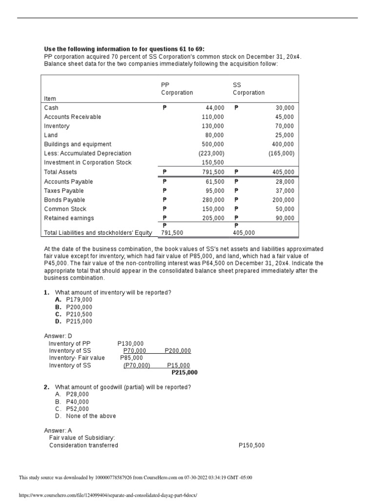 Consolidated Balance Sheet Analysis | PDF | Equity (Finance) | Economies