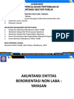 Materi Perkuliahan Pertemuan 02 Akuntansi Sektor Publik: Akuntansi Entitas Berorientasi Non Laba: Yayasan