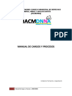 Manual de Cargos Y Procesos: Instituto Autonomo Consejo Municipal de Derechos de Niños, Niñas Y Adolescentes (Iacmdnna)